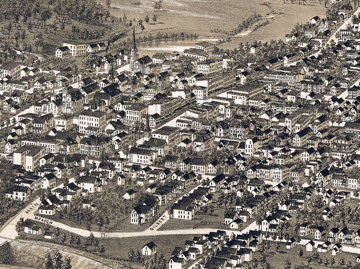 1888 Panoramic Map of Johnstown New York