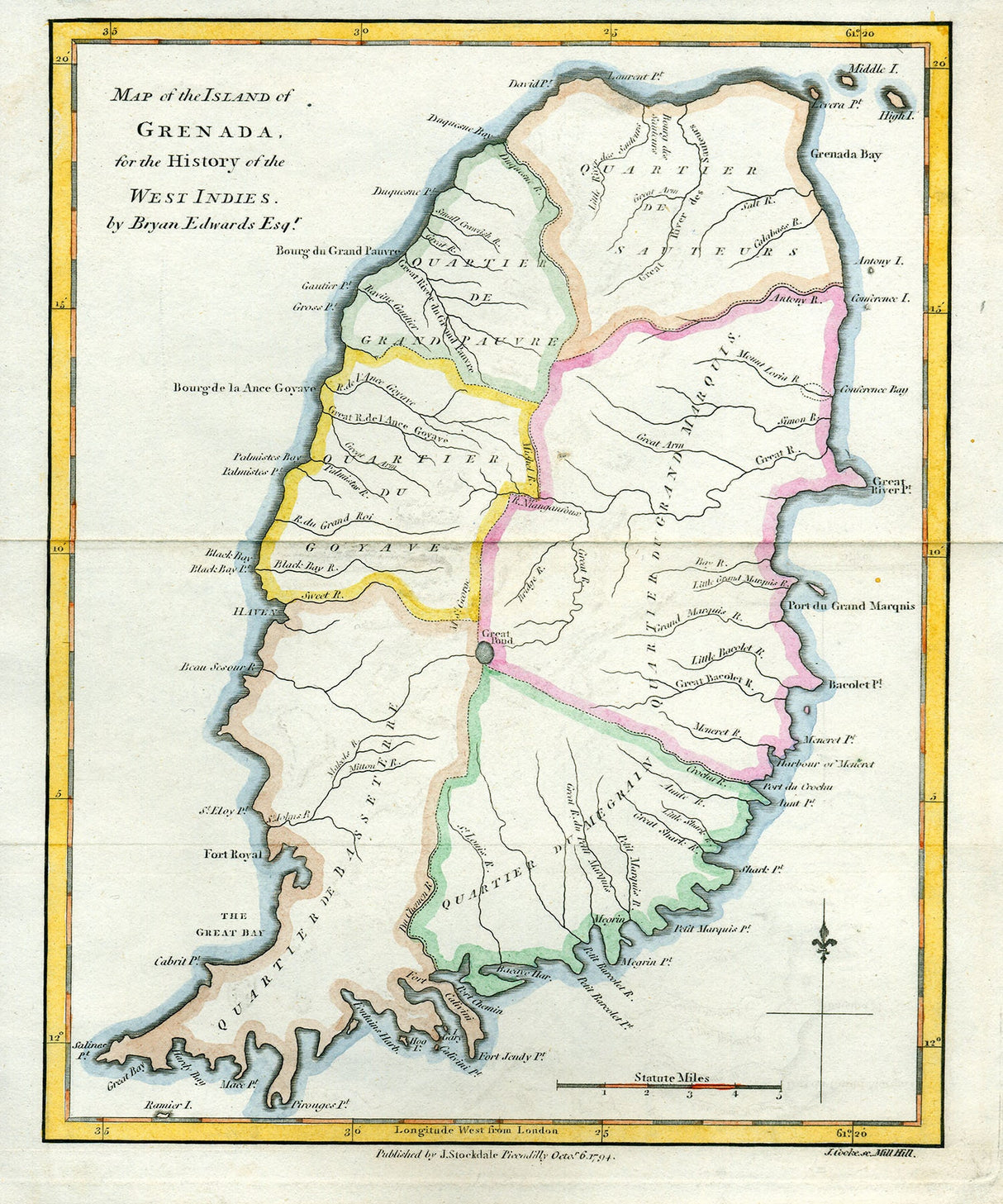 1794 Map of the Island of Grenada