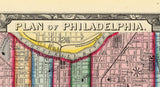 1860 Map of Philadelphia Pennsylvania