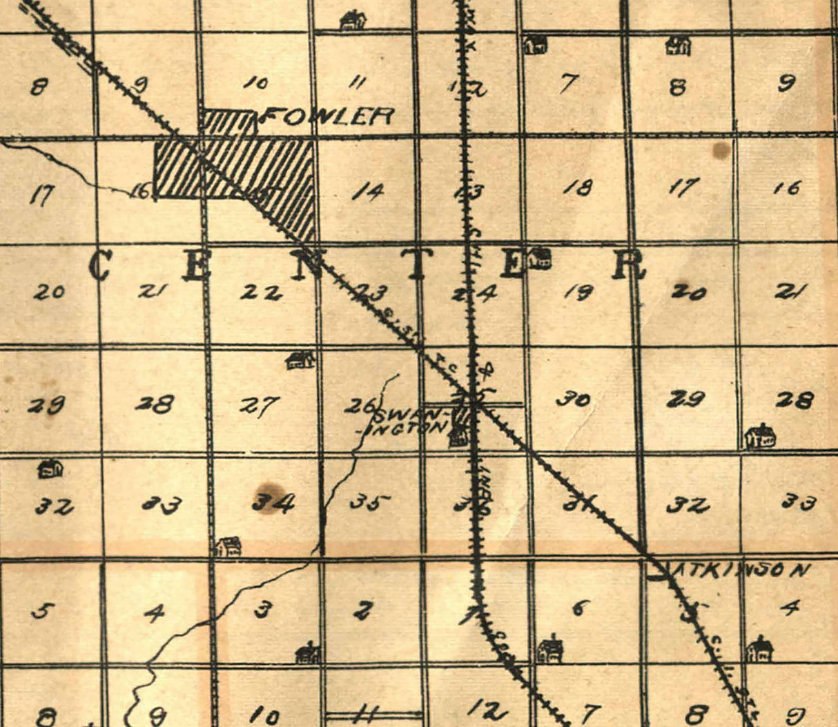 1888 Map of Benton County Indiana