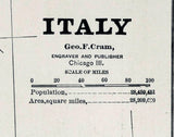 1883 Map of Italy