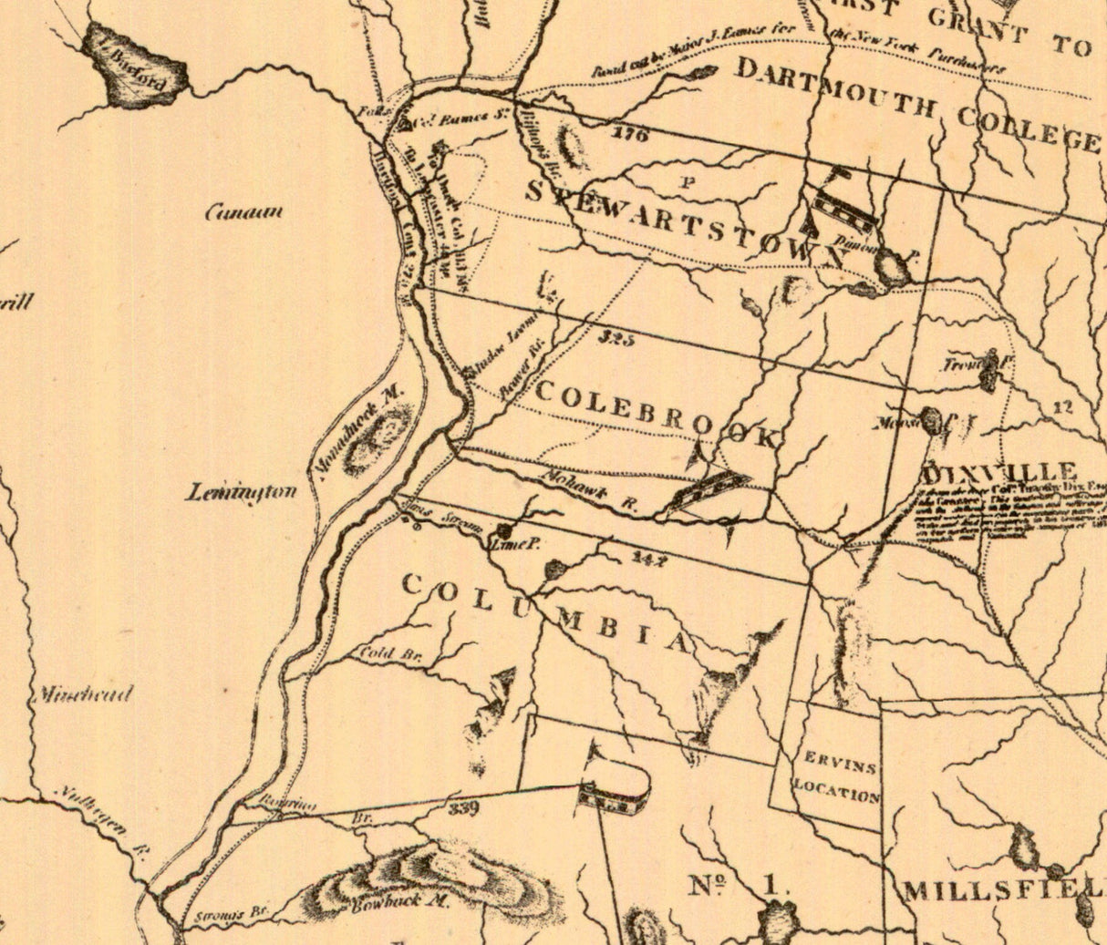 1816 Map of New Hampshire