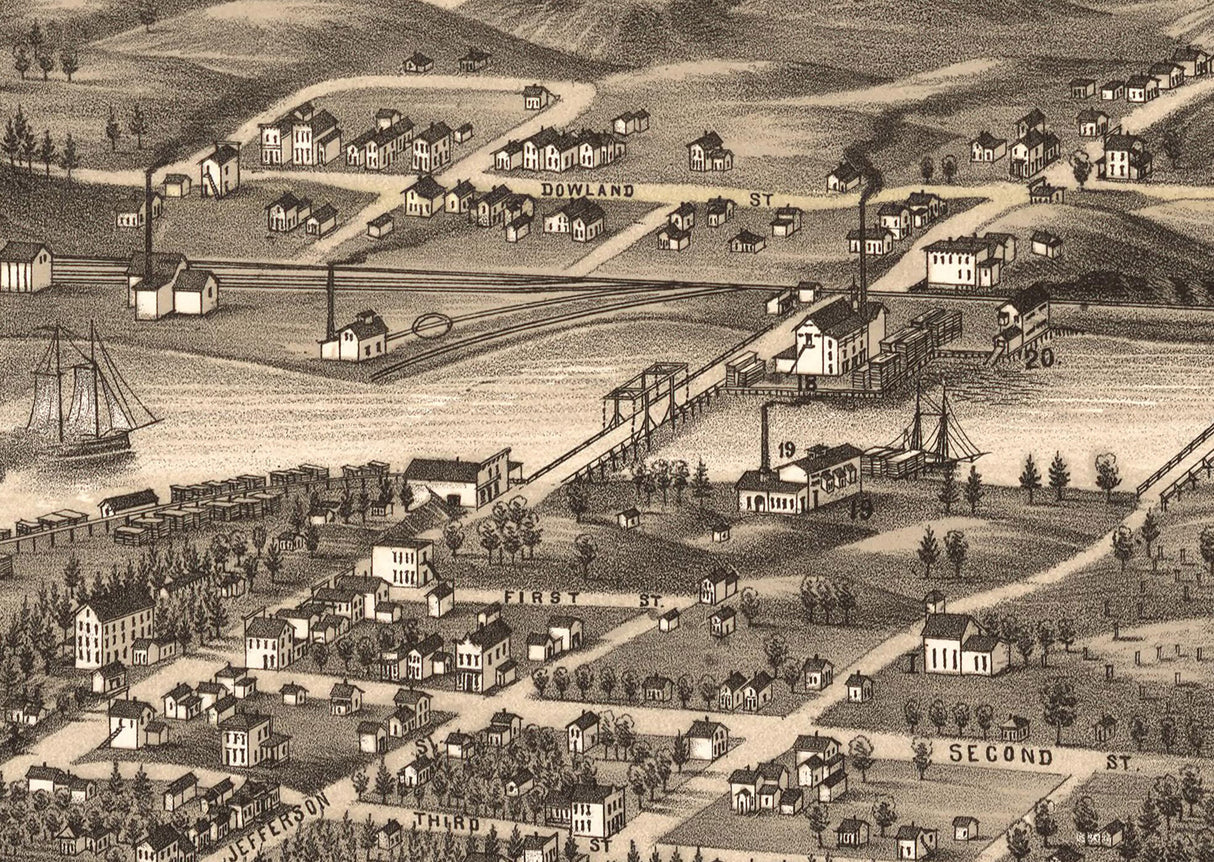1880 Panoramic Map of Ludington Michigan