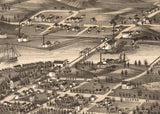 1880 Panoramic Map of Ludington Michigan