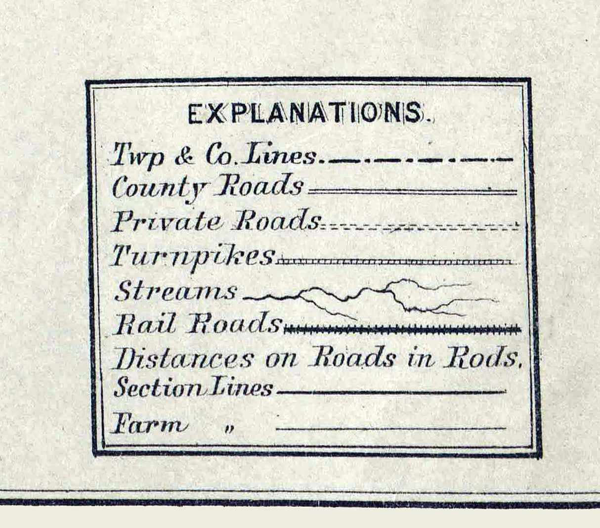 1884 Map of Jennings County Indiana