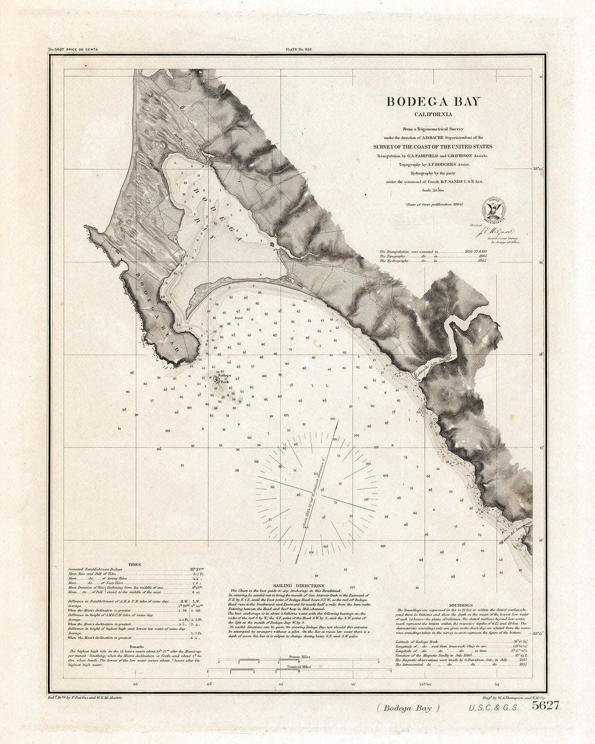1864 Nautical Chart of Bodega Bay California