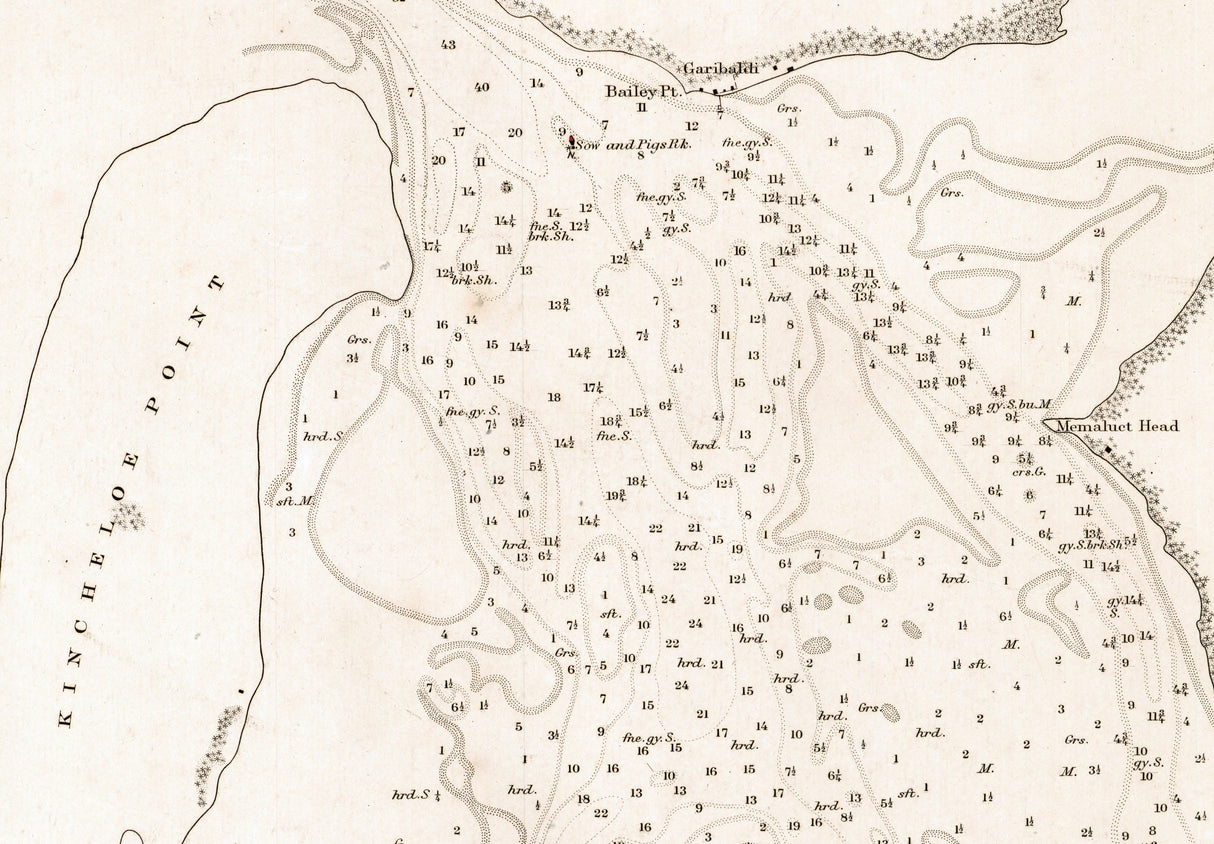 1887 Nautical Chart of Tillamook Bay Oregon