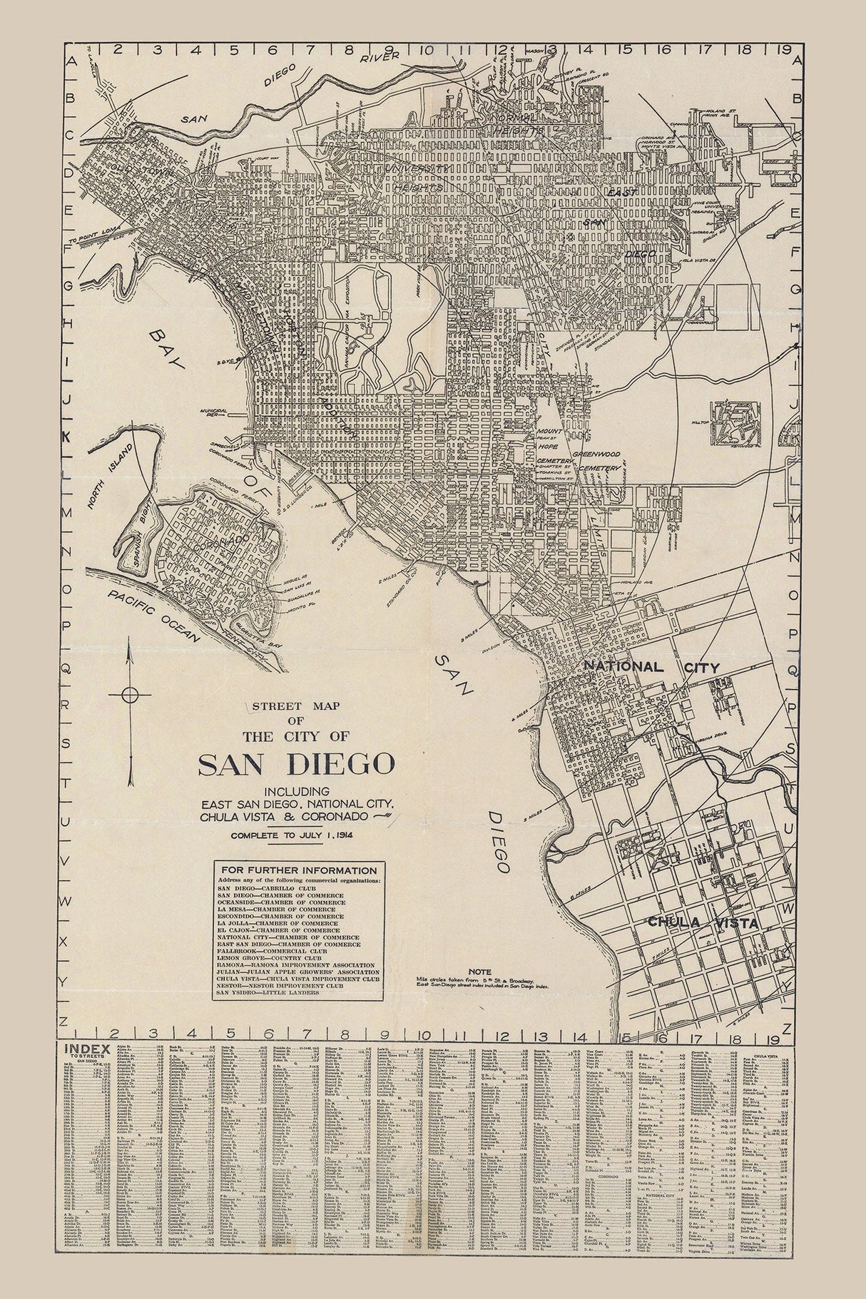 1914 Map of San Diego California