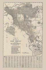 1914 Map of San Diego California