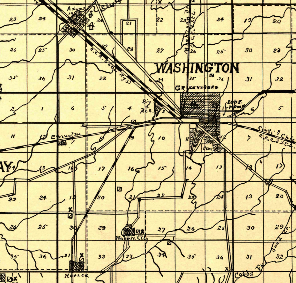 1915 Map of Decatur County Indiana