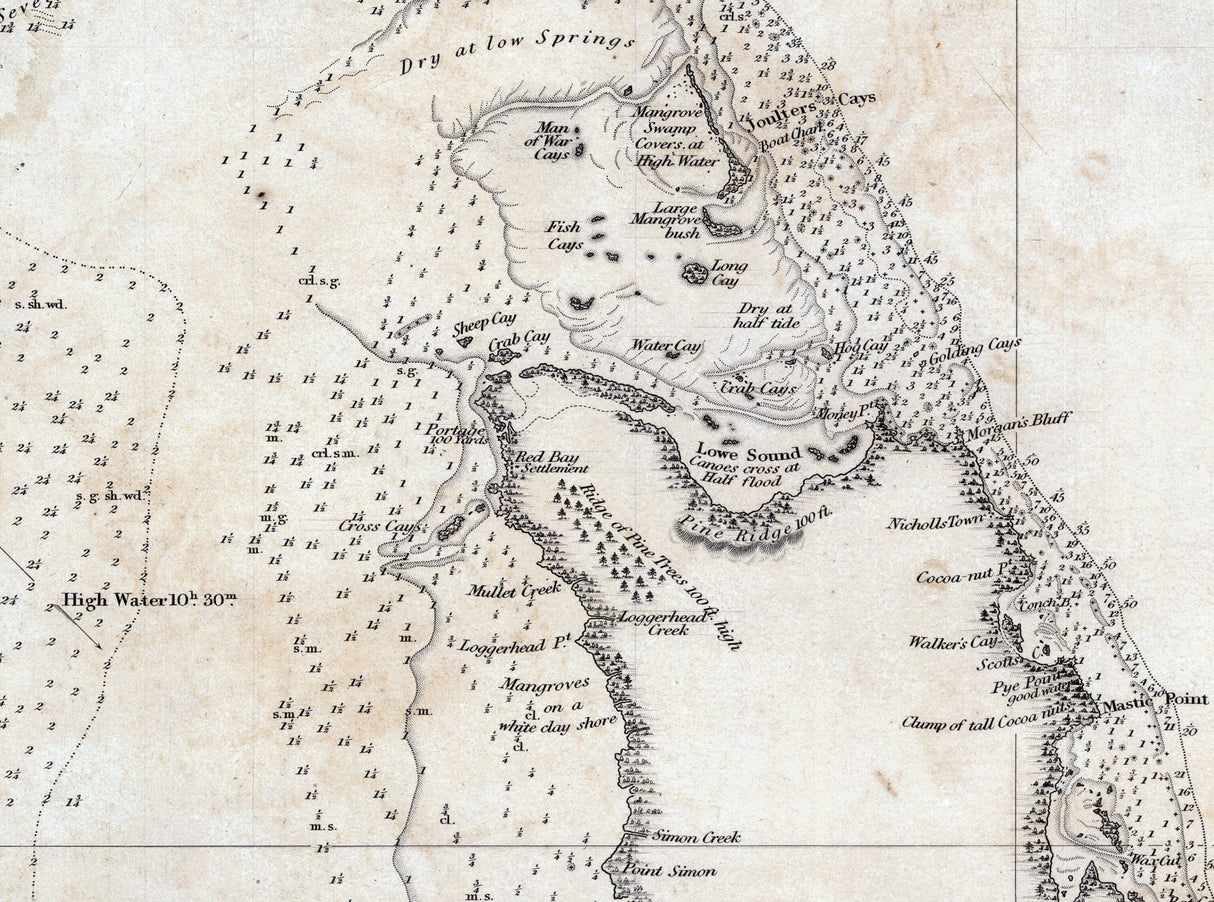 1845 Nautical Chart of The Great Bahama Bank