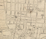 1872 Map of Memphis Tennessee