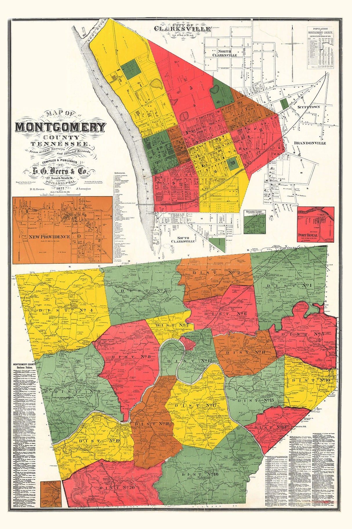 1877 Map of Montgomery County Tennessee Colored