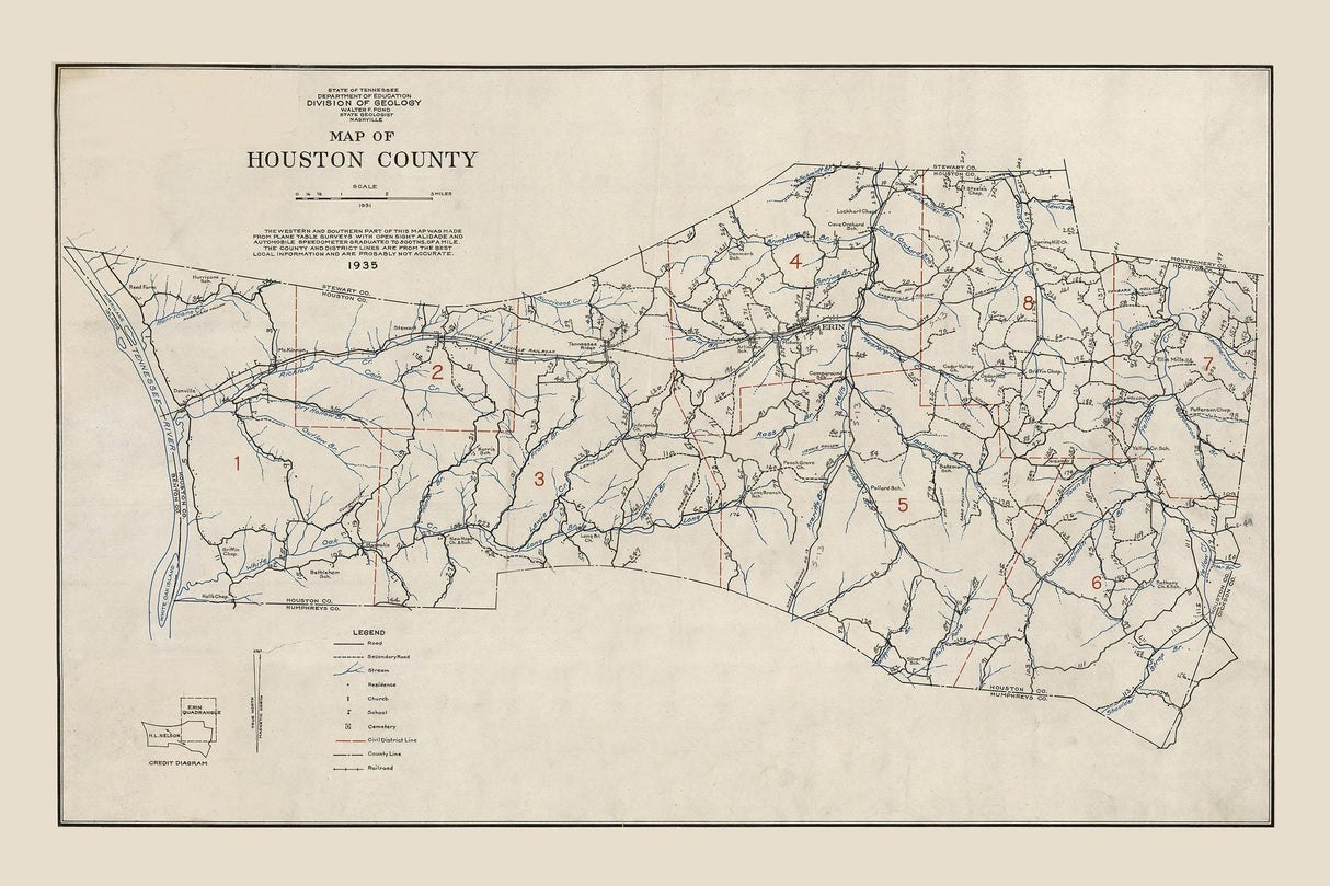 1935 Map of Houston County Tennessee