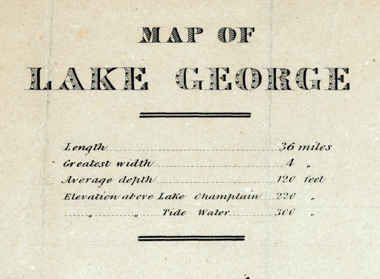 1850 Map of Lake George New York