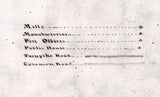 1816 Map of Susquehanna County Pennsylvania