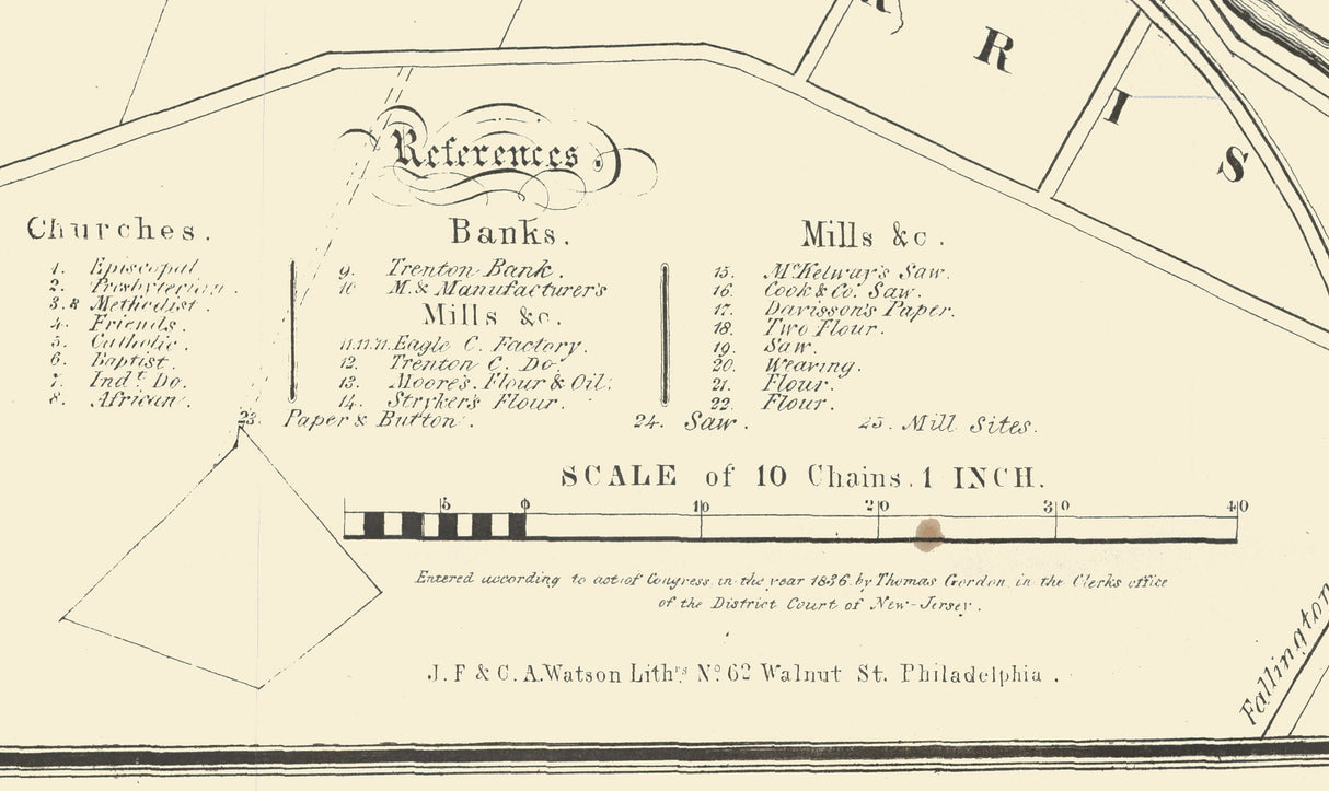 1836 Map of Trenton New Jersey