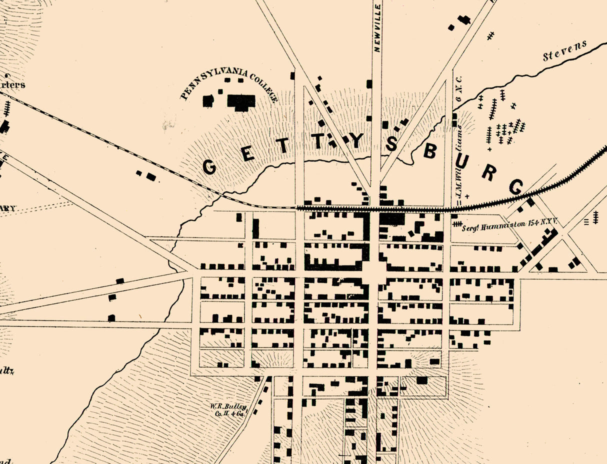 1864 Map of the Gettysburg Pennsylvania Battlefield