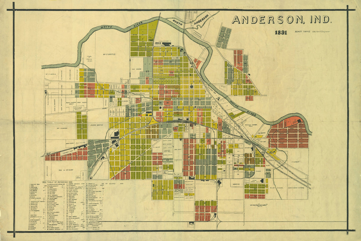 1891 Map of Anderson Indiana