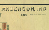 1891 Map of Anderson Indiana