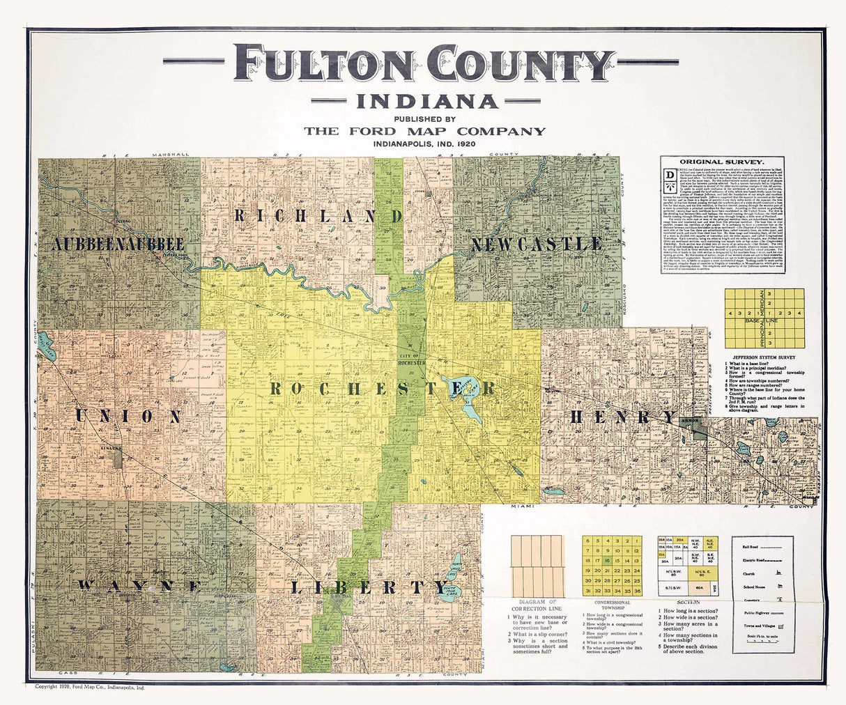 1920 Farm Line Map of Fulton County Indiana