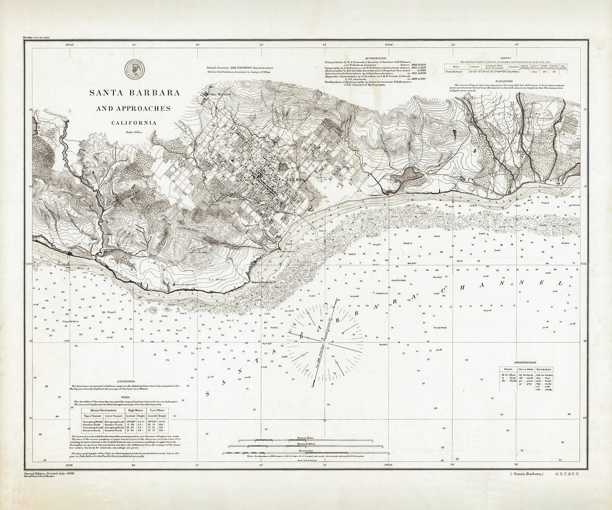 1888 Nautical Chart of Santa Barbara and Approaches California