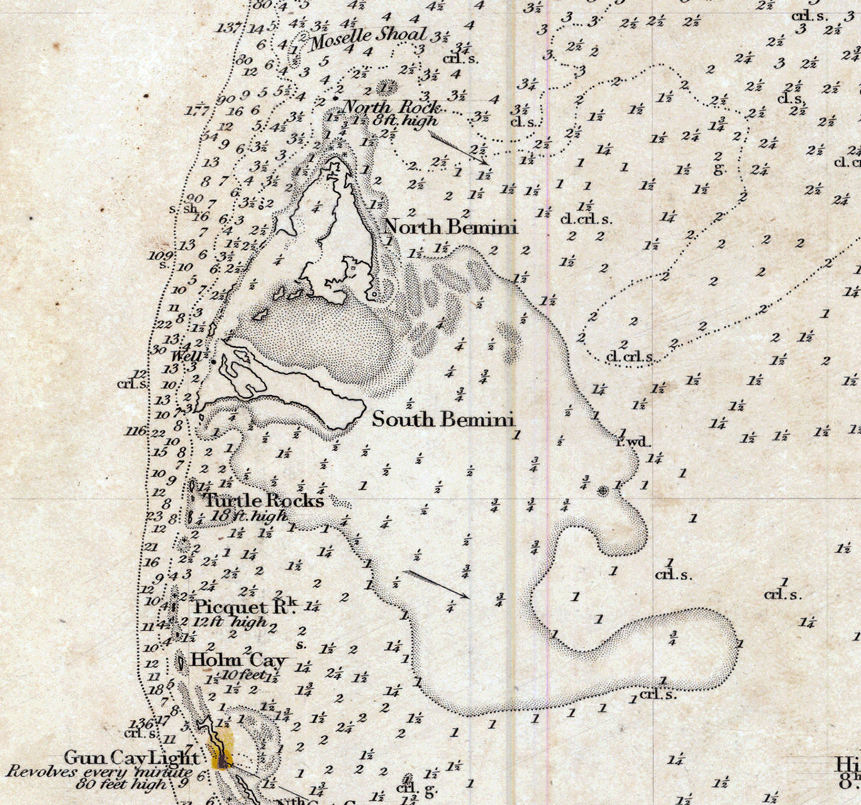 1845 Nautical Chart of The Great Bahama Bank