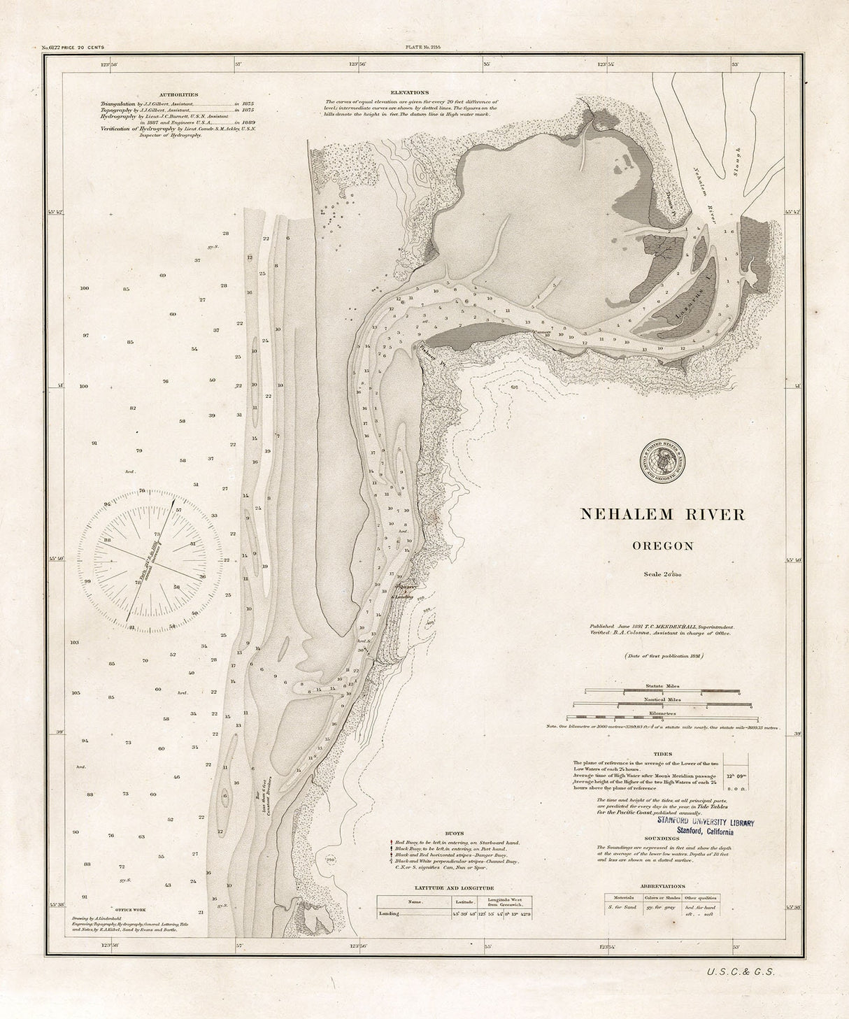 1891 Nautical Chart of Nehalem River Entrance Oregon