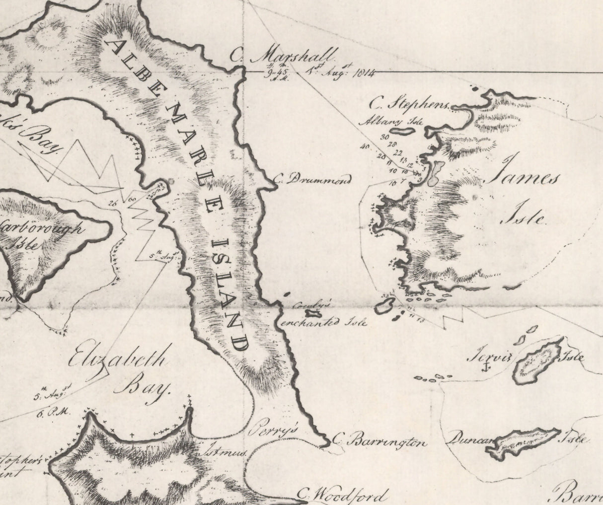 1814 Map of the Galapagos Islands