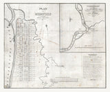 1861 Map of Memphis Tennessee