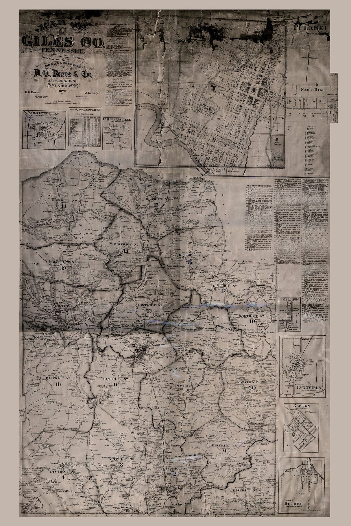 1878 Map of Giles County Tennessee