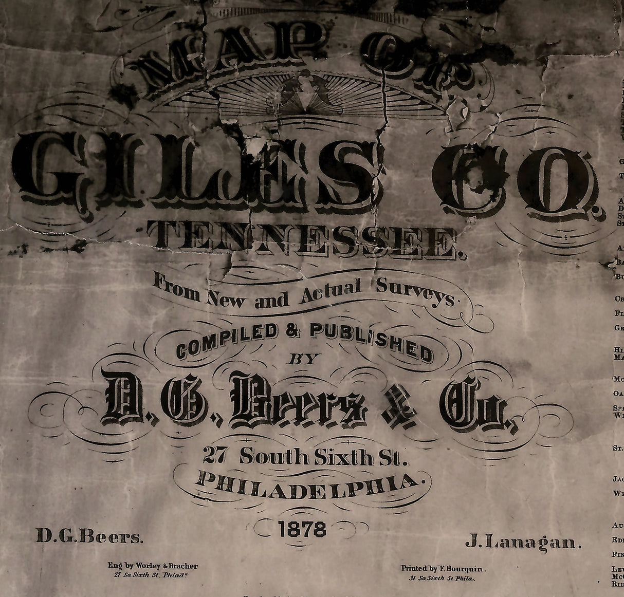 1878 Map of Giles County Tennessee