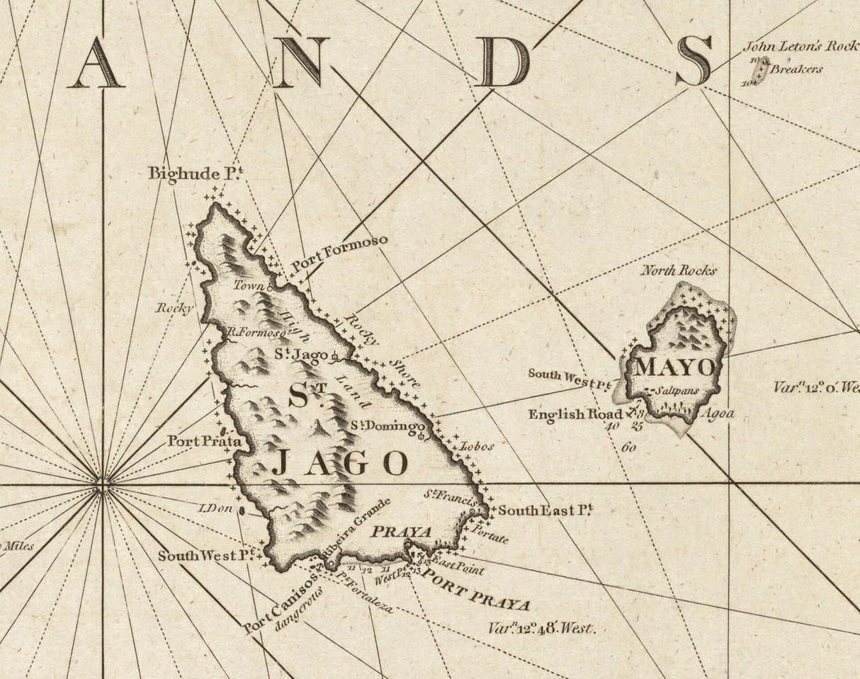 1805 Map of the Cape Verde Islands