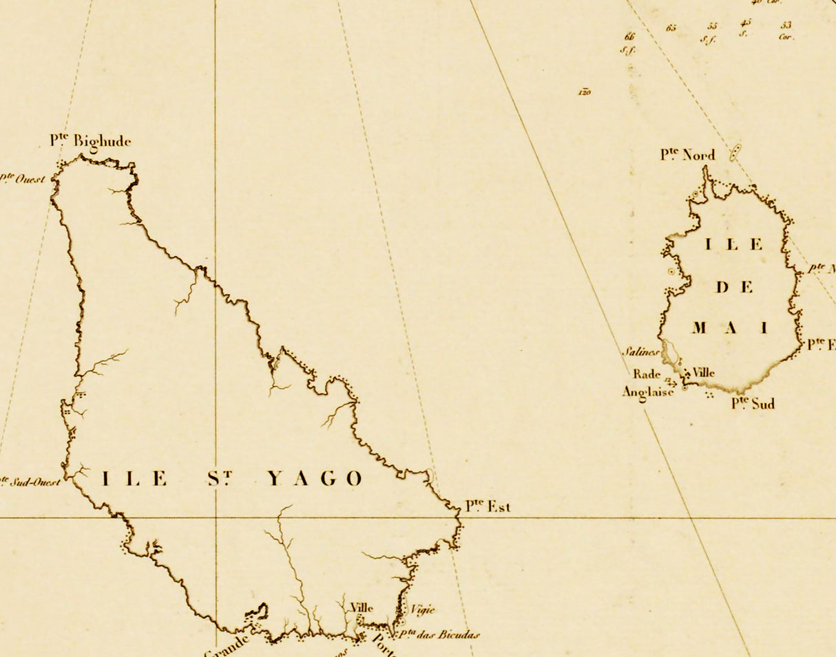 1831 Map of the Cape Verde Islands