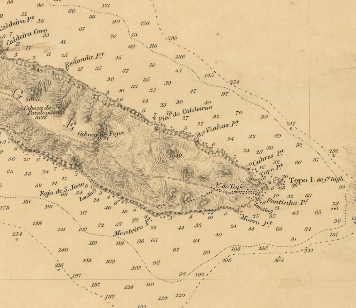 1844 Map of the Azores Fayal Pico and San Jorge Islands