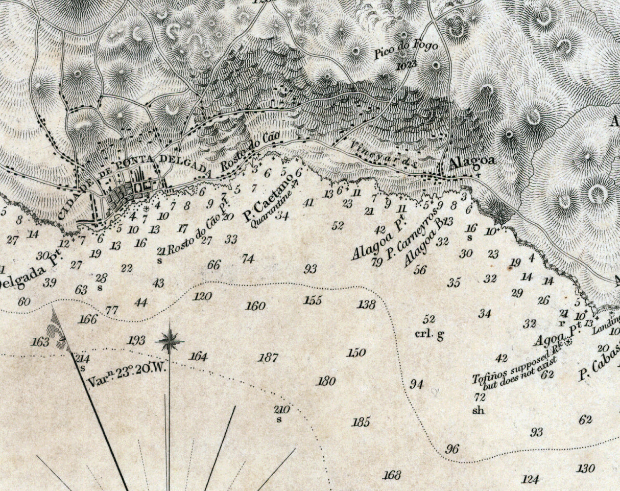 1844 Map of The Azores San Miguel Island