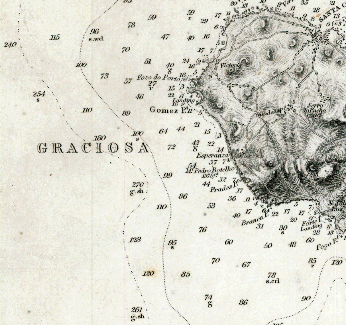 1844 Map of The Azores Terceira and Graciosa Islands