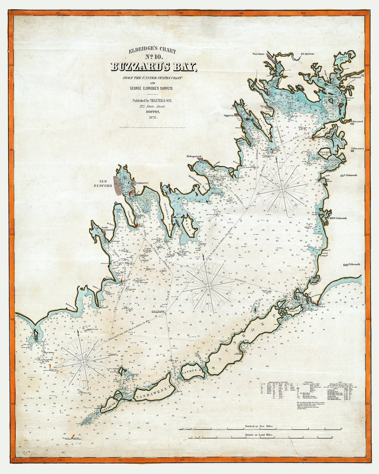 1876 Nautical Chart of Buzzards Bay Massachusetts