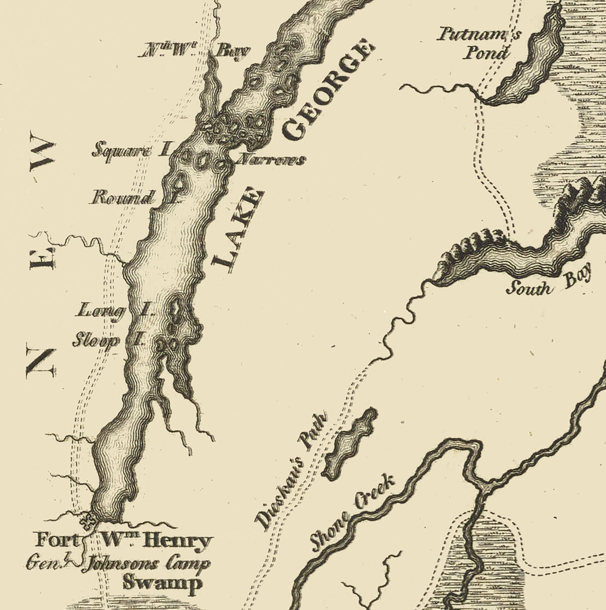 1772 Map of Lake George New York