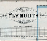 1893 Map of Plymouth Wayne County Michigan