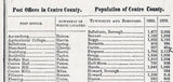 1874 Map of Centre County Pennsylvania