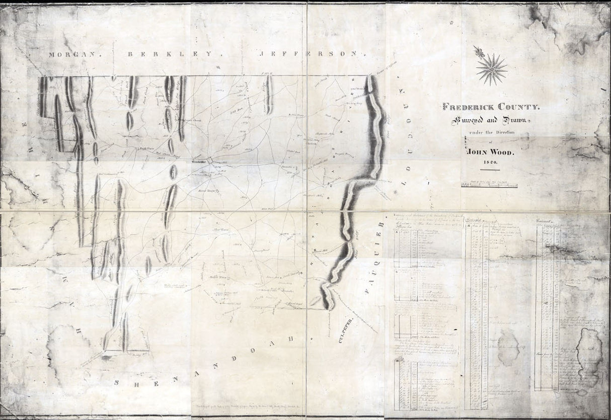 1820 Map of Frederick County Virginia