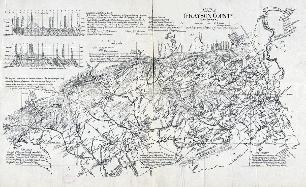 1897 Map of Grayson County Virginia Family Names Genealogy