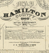 1847 Farm Line Map of Hamilton County Ohio