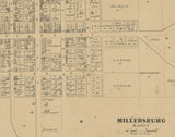 1861 Farm Line Map of Holmes County Ohio Millersburg