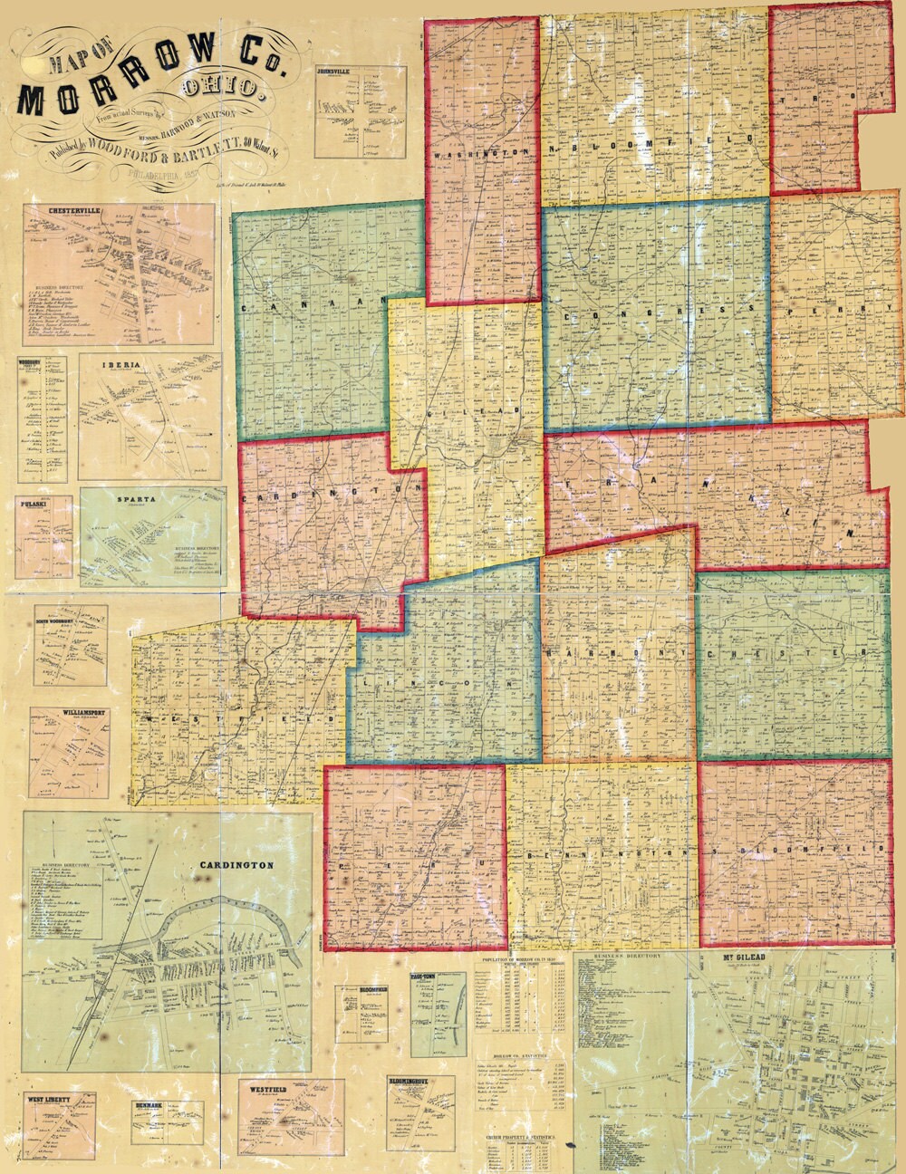 1857 Farm Line Map of Morrow County Ohio Mt Gilead