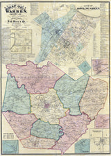 1877 Map of Warren County Kentucky Bowling Green