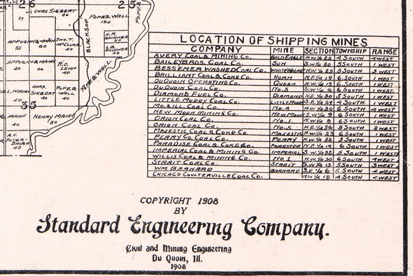 1908 Farm Line Map of Perry County Illinois