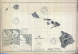 1902 Nautical Map of the Hawaiian Islands